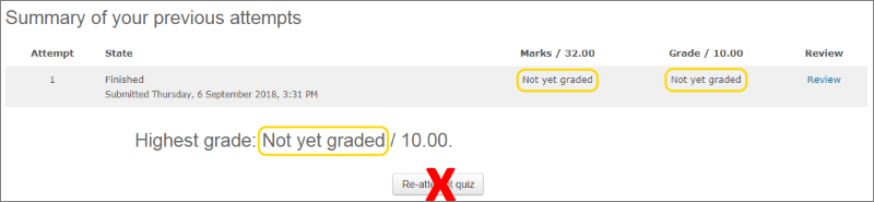 Screenshot of assessment review summary showing grade = not yet graded with a red cross through the words Re-attempt quiz